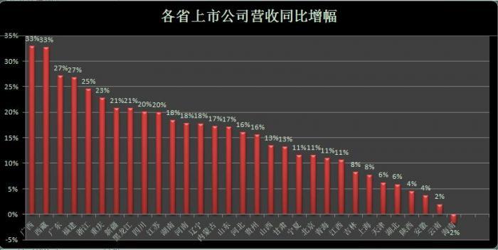 5月31日新股上市，操作指南与解析