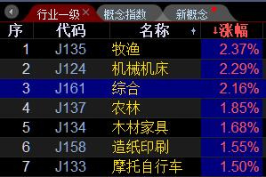 ＂2023澳门正版天天彩＂的：预测深度解读_动画版7.78