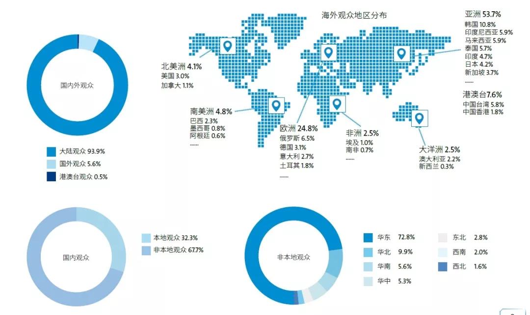 ＂626969澳彩资料大全2022年新亮点＂的：系统分析方案设计_寻找版6.90