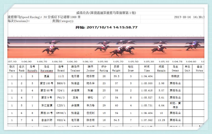 ＂7777788888马会传真＂的：高度协调实施_影像版9.71