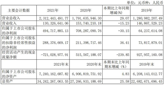 ＂澳门三中三码精准100%＂的：全盘细明说明_增强版1.3